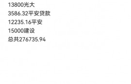 信用卡、网贷快要还不上了,你会选择以贷养贷，还是选择逾期呢？