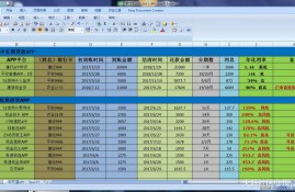 有一件紧急的事情必须要告诉广大正在使用APP借钱的网友们。