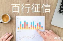 芝麻信用等互联网金融会对百行征信完全共享数据吗？