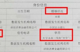 申请信用卡失败，理由是综合评分不足，请问综合评分不足什么原因？