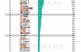 手机APP动不动就让我借钱，“全民借贷”来了？