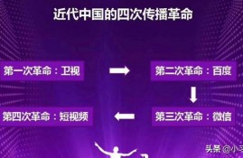 抖音的赞有什么用?可以换钱吗？