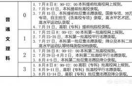 安徽省高考理工一本录取查询时间？