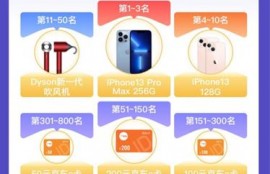 存款攒“福气值”白拿iPhone13、戴森？没那么简单！这家银行为揽储出新花招……