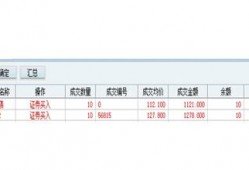 请问做可转债有什么方法吗，买卖的手续费是多少了？