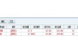 请问做可转债有什么方法吗，买卖的手续费是多少了？