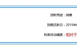 从银行货款2万一年利息是多少钱？