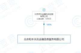 月内京东金融旗下两款P2P产品下线，刘强东的网贷梦遇挫