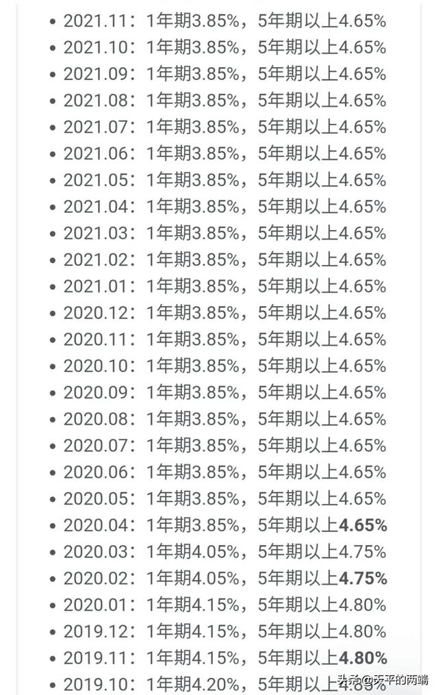 “聚宝盆”借贷app利息高出法律规定298倍。遇到高利催债怎么办？