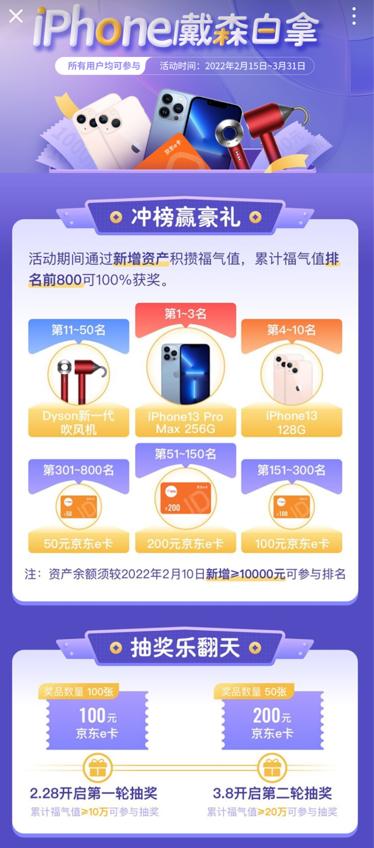 存款攒“福气值”白拿iPhone13、戴森？没那么简单！这家银行为揽储出新花招……