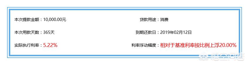 从银行货款2万一年利息是多少钱？