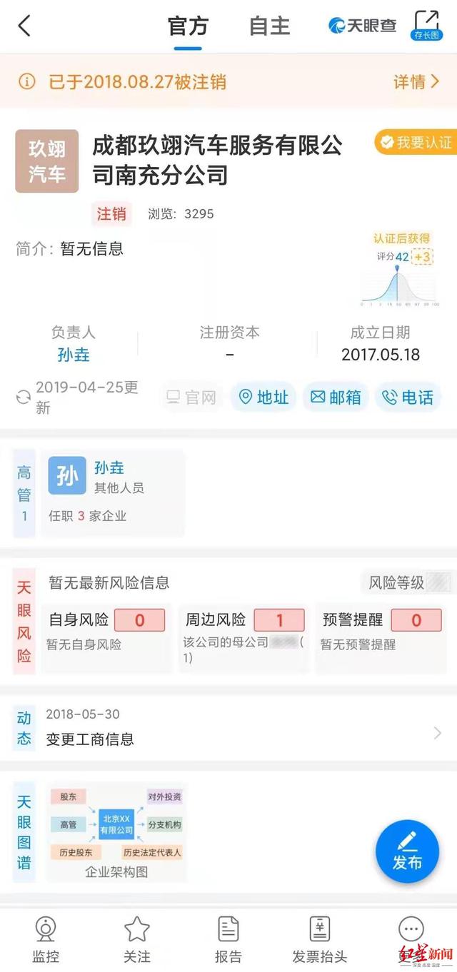 9人因“汽车套路贷”获刑 不具备放贷资质，动辄就抢车索要高额违约金