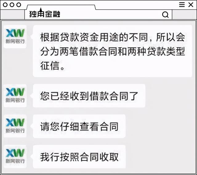 迷失的新网银行！累计放款超3500亿，不良率却暴增150%