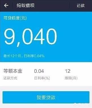 支付宝的网商贷可以提前全部还款吗？