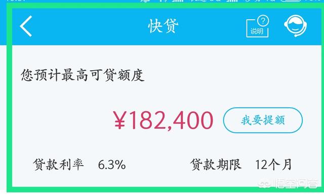 建行10万贷款额度，一年期利率6%，怎么样？