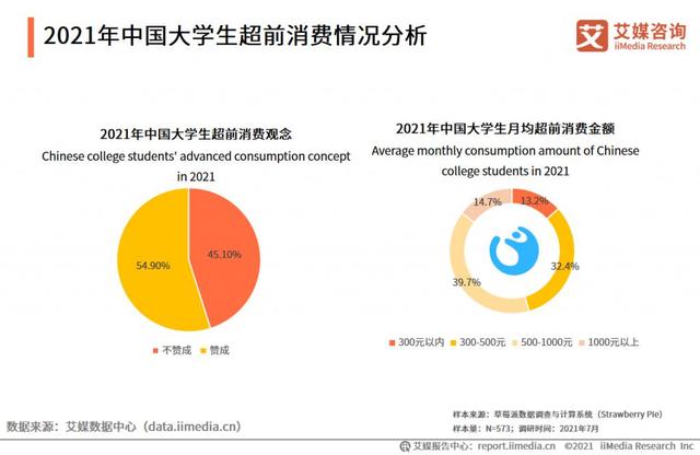 网络小额借贷终于有了章法可言