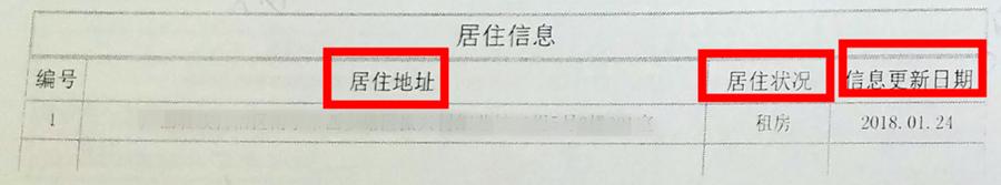 申请信用卡失败，理由是综合评分不足，请问综合评分不足什么原因？