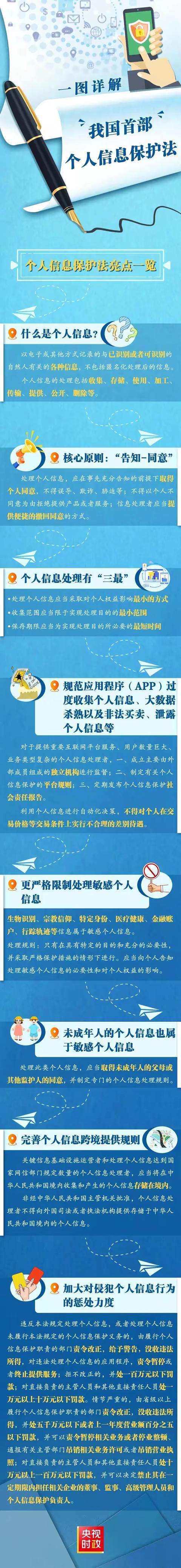 11月1日，个人信息保护法正式实施，“大数据杀熟”敲响丧钟？