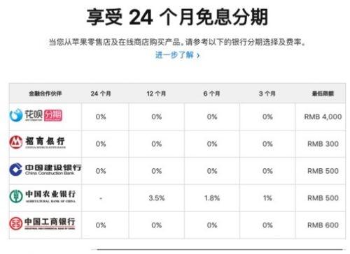 苹果“以旧换新”延期：支持花呗24月免息分期，最低额度4000元