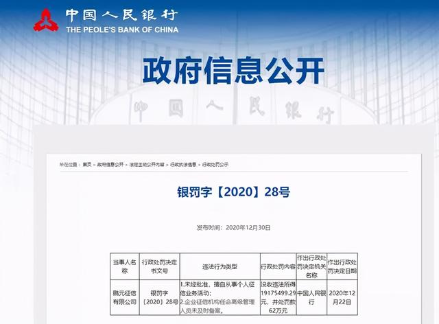 芝麻分、微信分不能用于网贷，征信新规即将落地