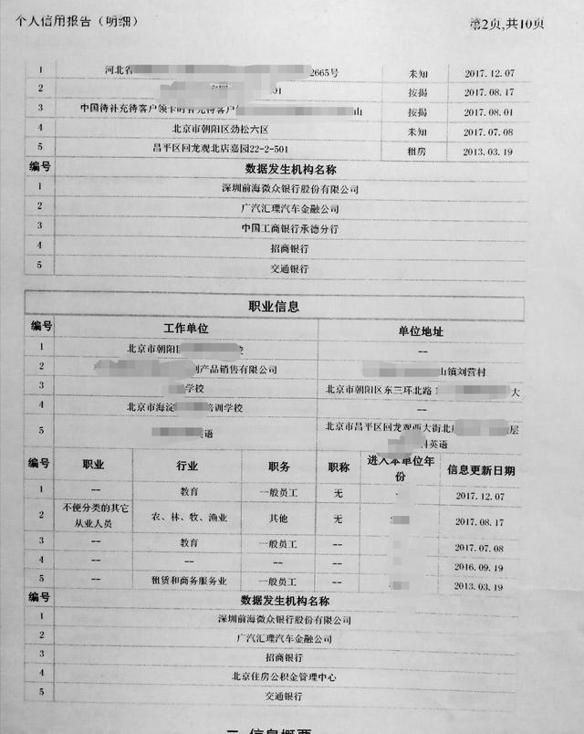 办信用卡时最容易“被忽视“的三个错误，90%的人都会犯