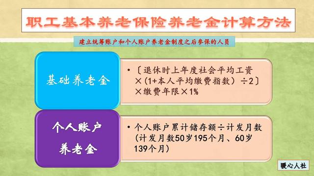 2022年如果缴不起养老保险，可以贷款缴吗？万一去世了怎么办？