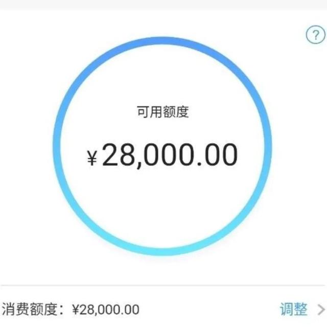 申贷下了额度，不提现算不算借？