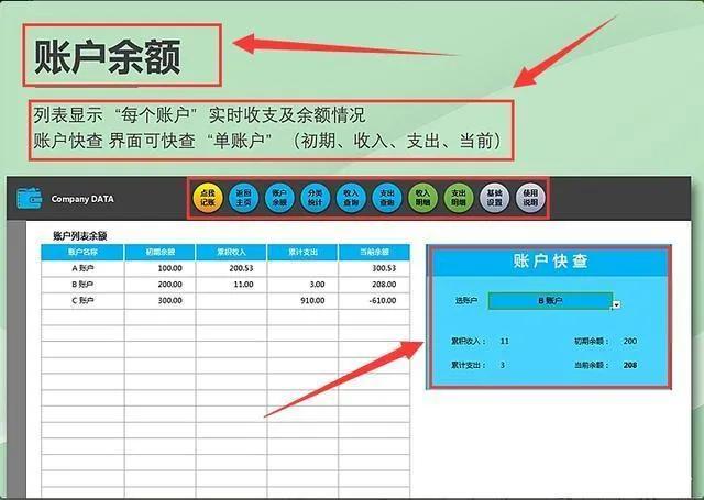 申贷下了额度，不提现算不算借？