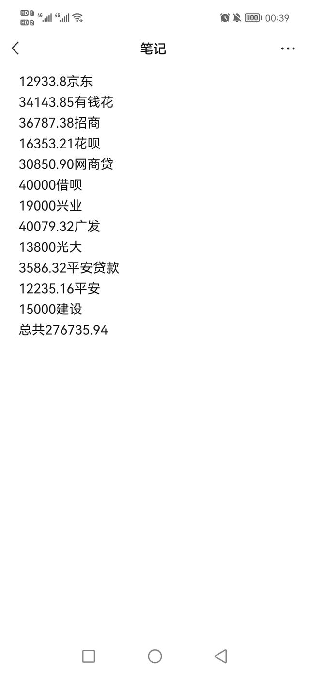 信用卡、网贷快要还不上了,你会选择以贷养贷，还是选择逾期呢？