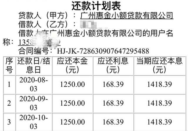 阳光保险系P2P完成清退，旗下现金贷综合费率61%