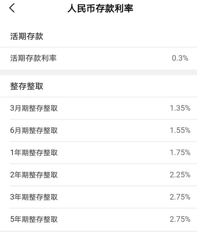 银行定期存款，是直接存三年还是存一年到期再续？