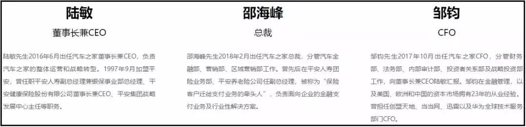 汽车之家上线贷超，对接十几家现金贷，平安普惠等成投诉重灾区