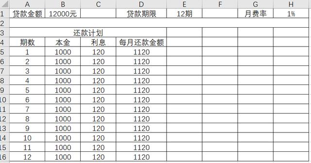 贷款年化利率是如何计算的？