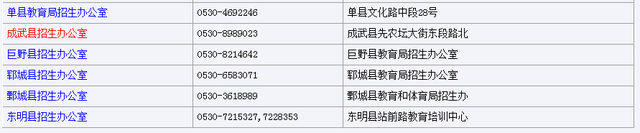 12月03日-12月07日高考网上缴费