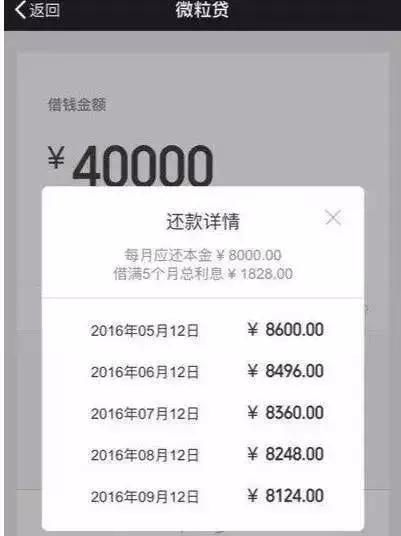 干货！用了这么久微粒贷，你知道利息怎么计算吗？