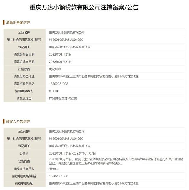 万达金融版图继续瘦身，旗下注册资本25亿的小贷公司注销