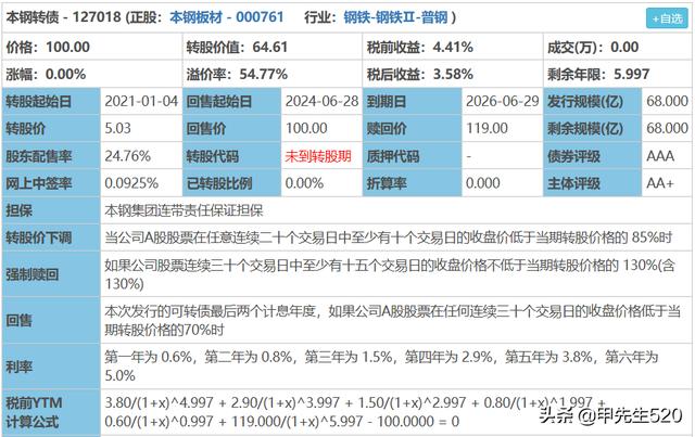 可转债的转股价值是怎么理解的？