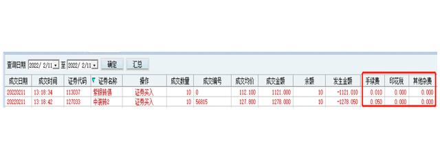 请问做可转债有什么方法吗，买卖的手续费是多少了？