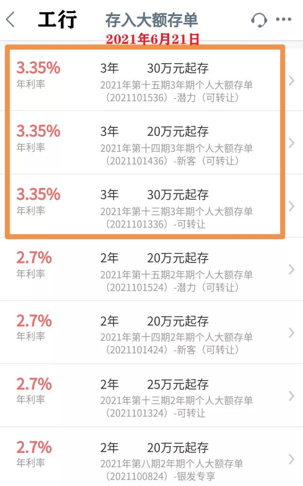 存款利率又加码？三年期利率3.6%，30万每年利息10800元靠谱吗？